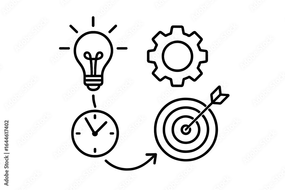 Poster business process from idea to goal. time management, strategy, and success concept. workflow, innova