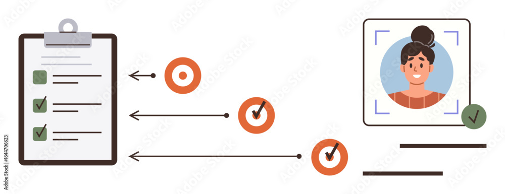 Poster checklist with green checks on clipboard, arrows linking to orange targets with marks, and user prof