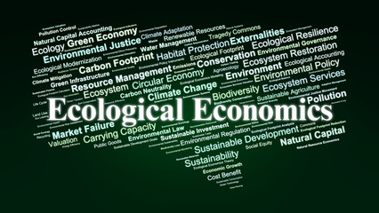 Ecological Economics Word Cloud. Key Terms on Sustainability, Environmental Policy, Natural Capital, Ecosystem Services, and Economic Growth Balance.