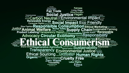 Ethical Consumerism Word Cloud. Concepts On Sustainable Choices, Fair Trade, Responsible Sourcing, And Social Environmental Accountability.