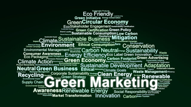 Green Marketing Word Cloud. Concepts On Sustainable Business, Environmental Responsibility, Renewable Energy, And Ethical Branding For Positive Climate Impact. - Powered by Adobe