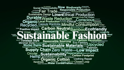 Sustainable Fashion Word Cloud. Key Concepts On Ethical Clothing, Ecofriendly Materials, Responsible Production, And Circular Economy Practices.