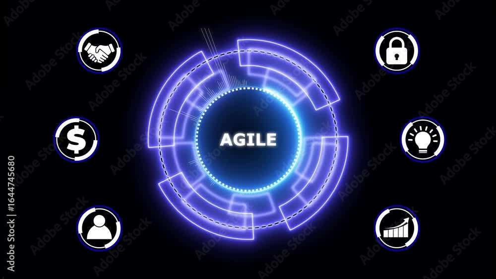 Poster agile transformation concept. business technology virtual screen background. performance metrics, an