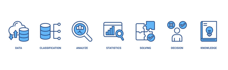 Data science banner web icon vector illustration concept with icon of data, classification, analyze, statistics, solving, decision and knowledge 