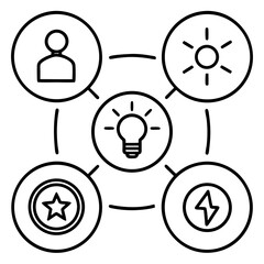 Conceptual diagram illustrating interconnected ideas and actions including a person symbol a light bulb a sun and a lightning bolt representing innovation and energy