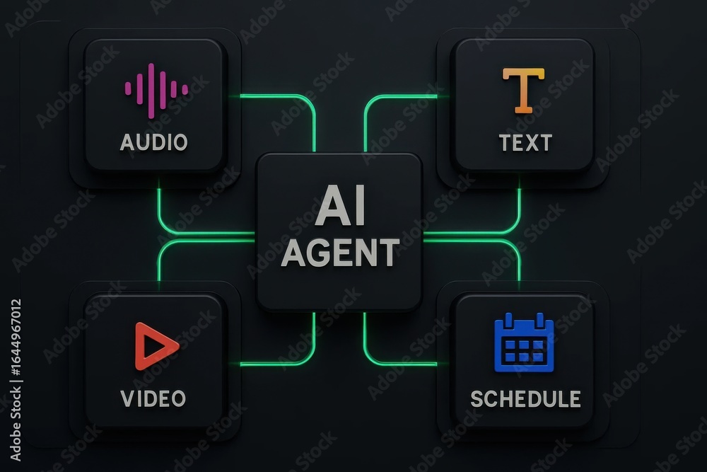 Poster futuristic ai agent interface connected to audio, video, text and schedule modules