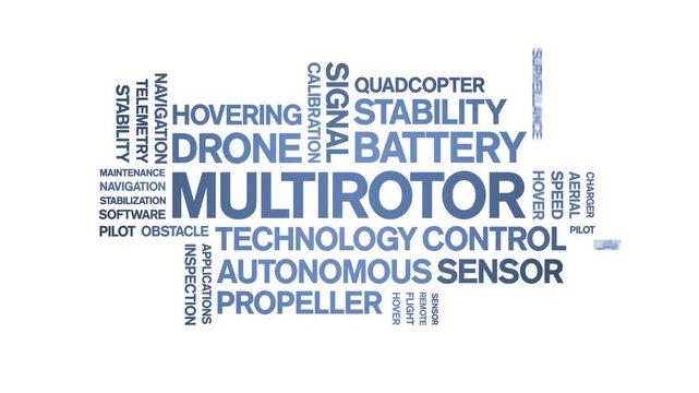 Multirotor animated word cloud-text design animation tag kinetic typography seamless loop.