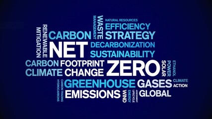 Net Zero animated word cloud-text design animation tag kinetic typography seamless loop.