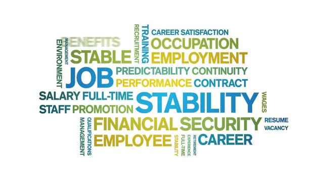 Job Stability animated word cloud-text design animation tag kinetic typography seamless loop.
