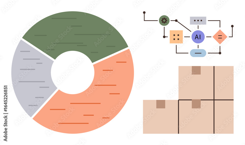 Poster pie chart illustrating data segmentation, ai algorithm flowchart emphasizing automation, and stacked