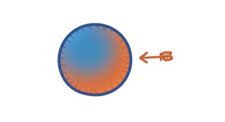 美しいグラデーションの球体と矢印