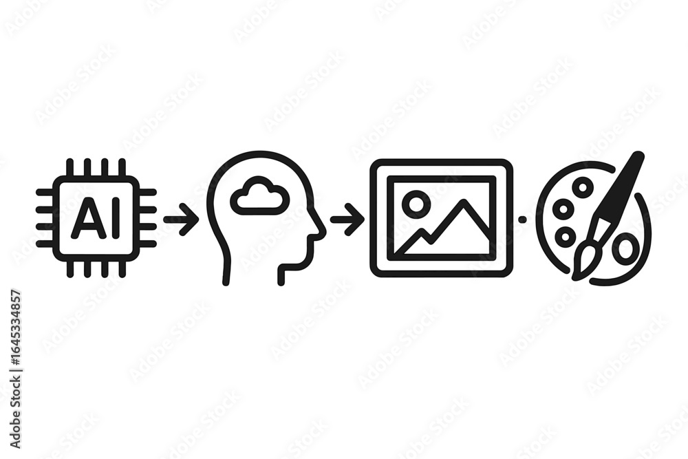 Poster creative process involving artificial intelligence transforming ideas into digital art using technol