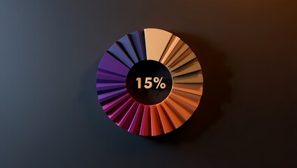 Dynamic 3D rendered segmented circular chart in warm and cool tones, showcasing a prominent '15%' against a dark backdrop.