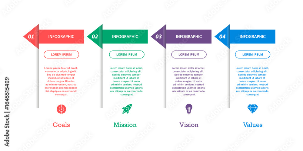 Poster infographic design template. mission vision value icon set isolated. core values banner template fla