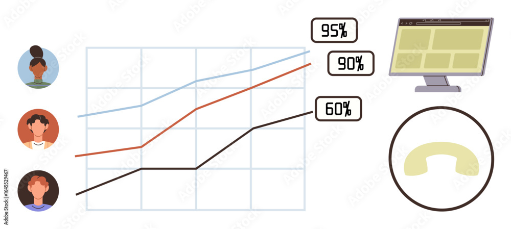 Poster line chart indicating performance growth, user profiles, computer monitor, and call icon. ideal for 