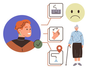 Elderly woman with cane, task icons for assistive tools keyboard use, gesture control, navigation. Ideal for accessibility, health tech, usability, aging support, innovation inclusivity simple flat