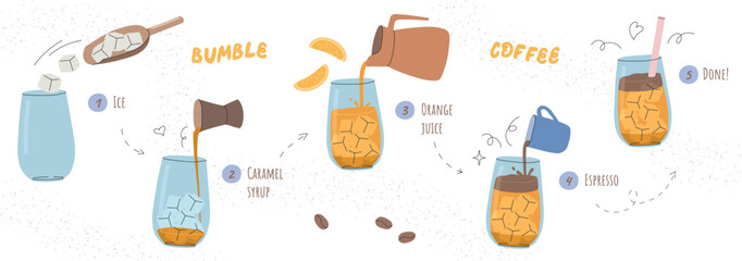 Hand drawn coffee bumble recipe illustration. Step by step colorful guide for making a coffee bumble drink. Vector artwork is for cafes and food blogs.