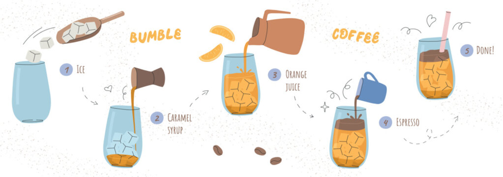 Hand drawn coffee bumble recipe illustration. Step by step colorful guide for making a coffee bumble drink. Vector artwork is for cafes and food blogs.