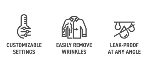 Clothing Steamer icons - Easily remove wrinkles, Leak-proof, Customizable. in thin line
