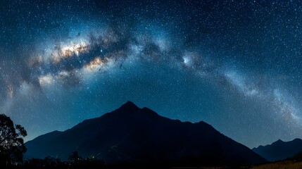 Silhouetted mountains under a starlit night sky with the milky way.