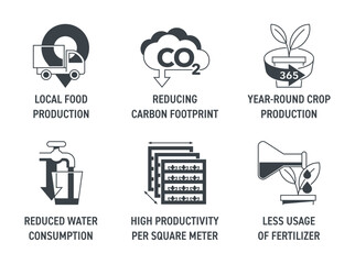 Vertical Farming benefits icons set in monochrome style