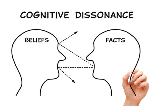 Cognitive Dissonance Concept Beliefs Versus Facts