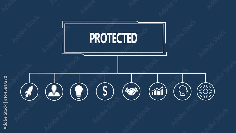 Poster digital protected concept representing protection ,performance metrics, and business insights from l