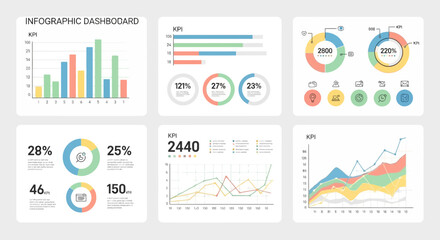 Data Visualization With Charts Graphs For Business Presentation Analysis