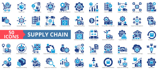 Supply chain icon set flat style collection. Containing procurement, management, order, fulfillment, planning, distribution, warehouse, demand forecasting, processing