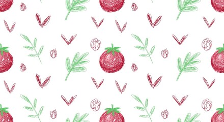 Kaleidoscopic pattern	