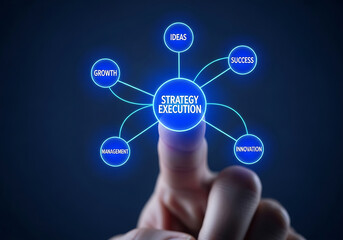 Strategic execution diagram highlighting key components ideas innovation and success with finger pointing