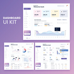 Dashboard, Dashboard design, Dashboard screens, Dashboard screen, Dashboard ui, user interface, Dashboard user interface