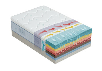 Mattress layers isolated on transparent background