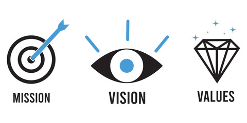 Obraz premium Mission Vision Values of company icon set, Success symbol isolated Organization mission flat simple info graphics design template. Target with arrow, business view and diamond icons. Vector icon.