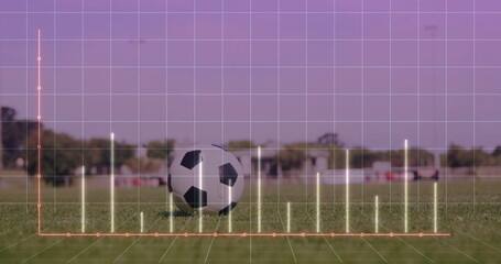 Displaying soccer ball resting on grass pitch, with 3D grid overlay, bar chart, orange line graph