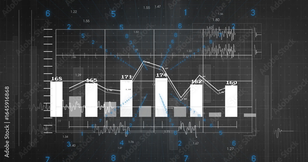 Poster displaying bar chart with line overlay at dashboard, with sparkline waveforms and rectangles