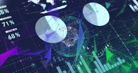 Spinning wireframe globe displaying nodes in digital dashboard, with pie charts and percent labels