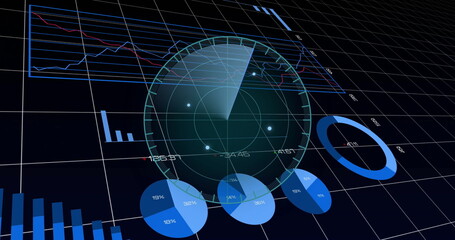 Displaying circular radar sweeping beam on grid dashboard, with trend lines, donut and pie charts