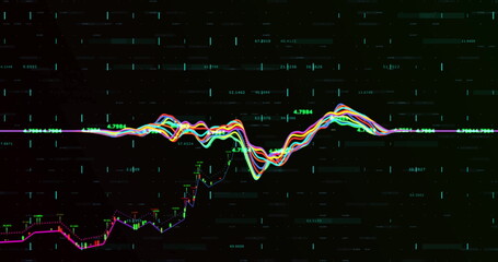 Animating multi-colored waves rising and dipping on grid interface, with candlestick ticks