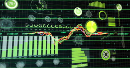 Digital analytics screen displaying bar chart, line chart, gauge dials, with virus icon motifs