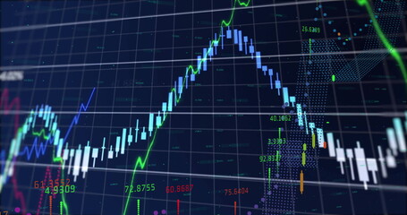 Showing financial market chart on trading screen, with candlestick bars and colored line plots