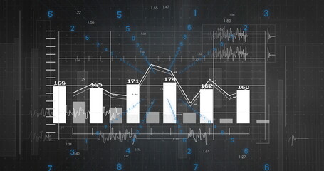 Displaying bar chart with line overlay at dashboard, with sparkline waveforms and rectangles