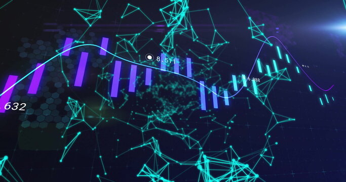 Displaying network graph animating in 3D dashboard with teal nodes, purple bars and numeric labels