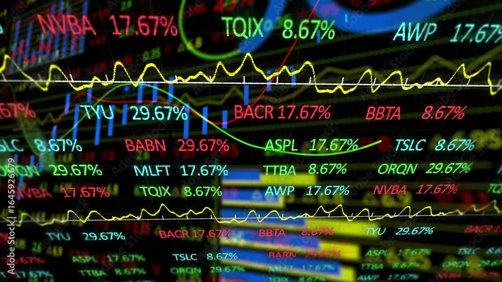 Poster on load showing stock tickers updating values, curves waving, bars shifting illustrating volatility
