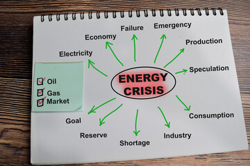 Concept of Energy crisis write on book with keywords isolated on Wooden Table.