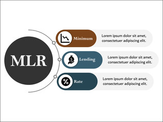 MLR - Minimum Leading Rate acronym. Infographic template with icons and description placeholder