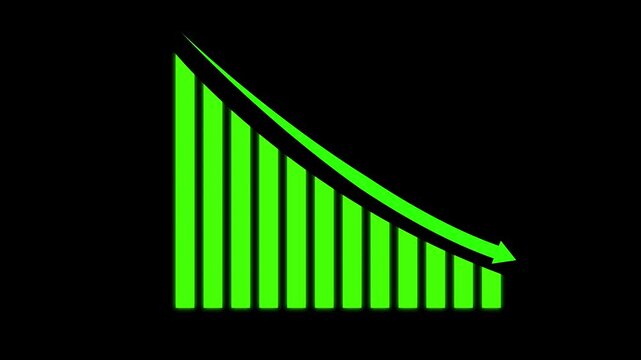 Business loss graph chart concept animation. chart, finance, business, graph, loss, investment, concept