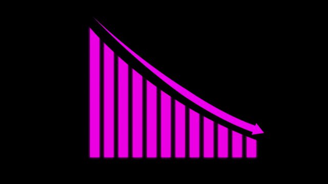 Business loss graph chart concept animation. 
