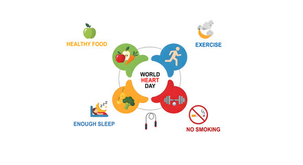 World Heart Day health infographic with icons for healthy food, exercise, sleep, and no smoking