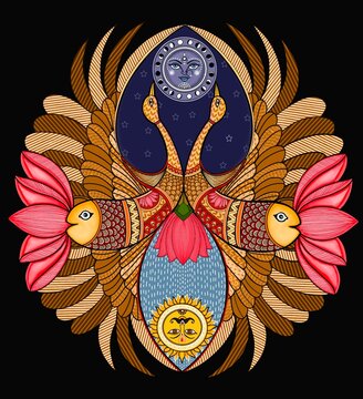 aspects